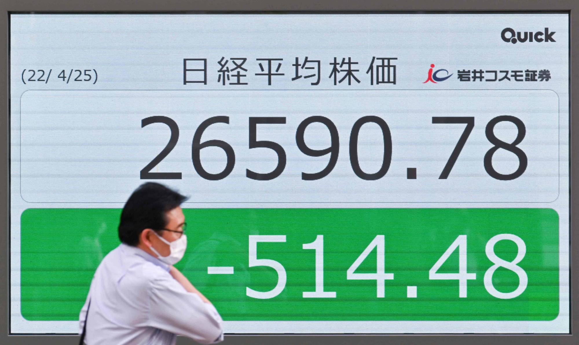 市場動向の分析